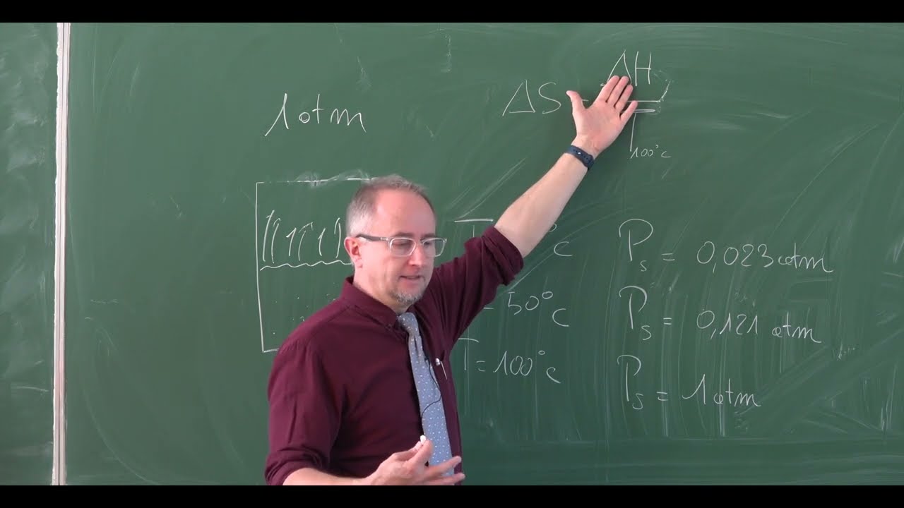 Pourquoi l'eau s'évapore-t-elle ? Leçon de thermodynamique.