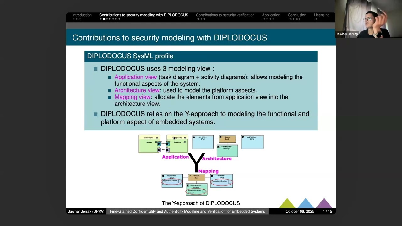 Fine-Grained Confidentiality and Authenticity Modeling and Verification for Embedded Systems.
