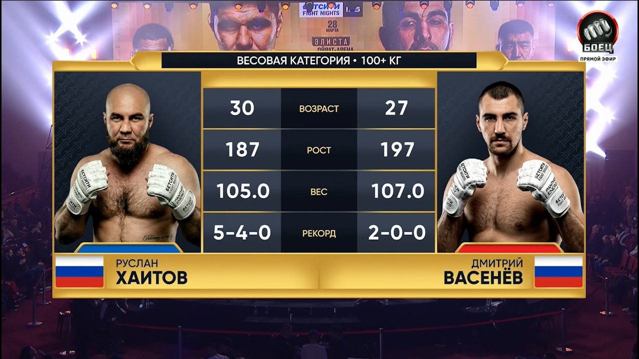 Руслан Хаитов vs. Дмитрий Васенев / БЕТСИТИ FIGHT NIGHTS 135
