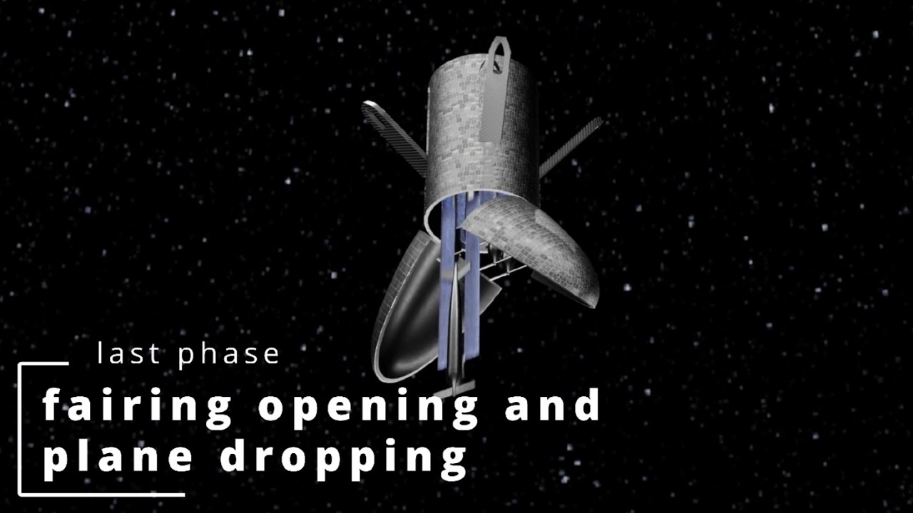 TU Delft AE Mars Plane Mission Design