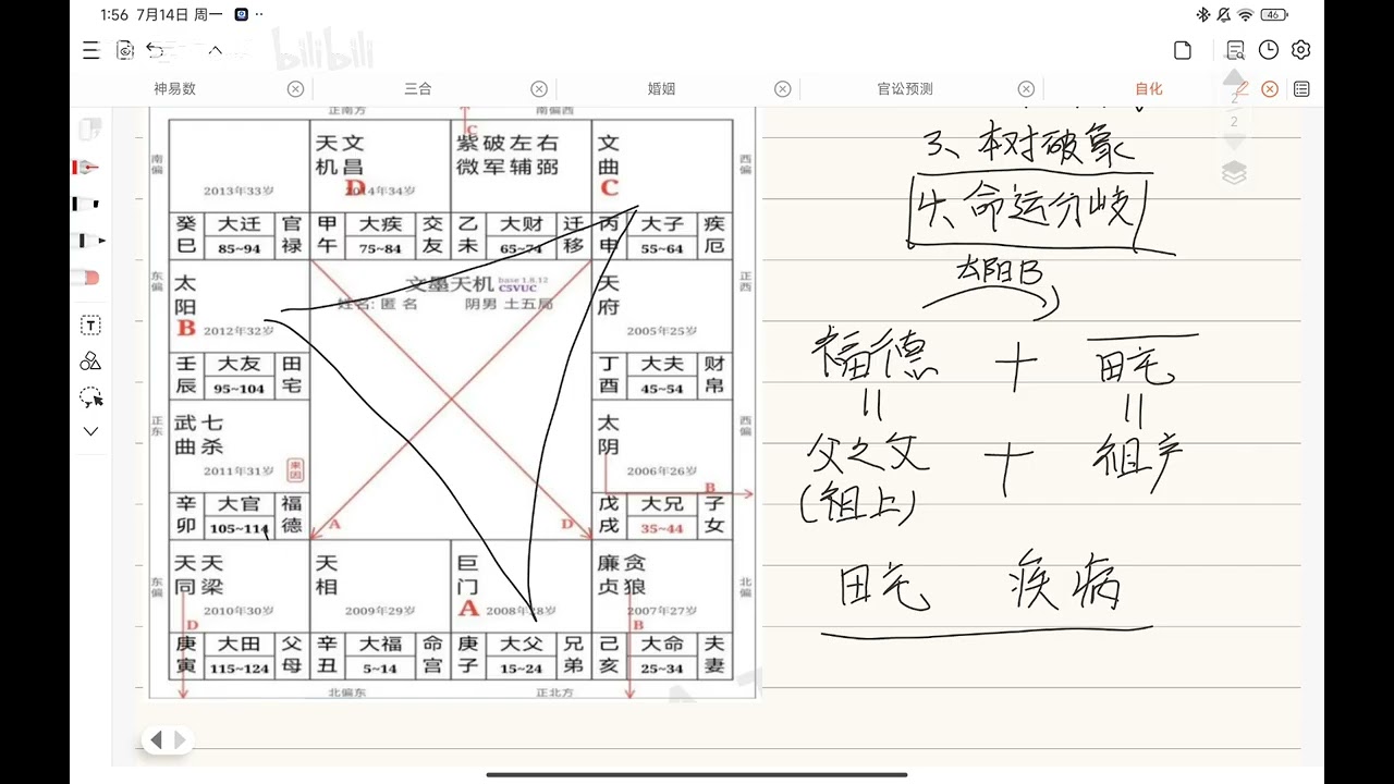 3 基础知识讲解 来因为体生年为用，命运分歧，阴阳配，本对破象
