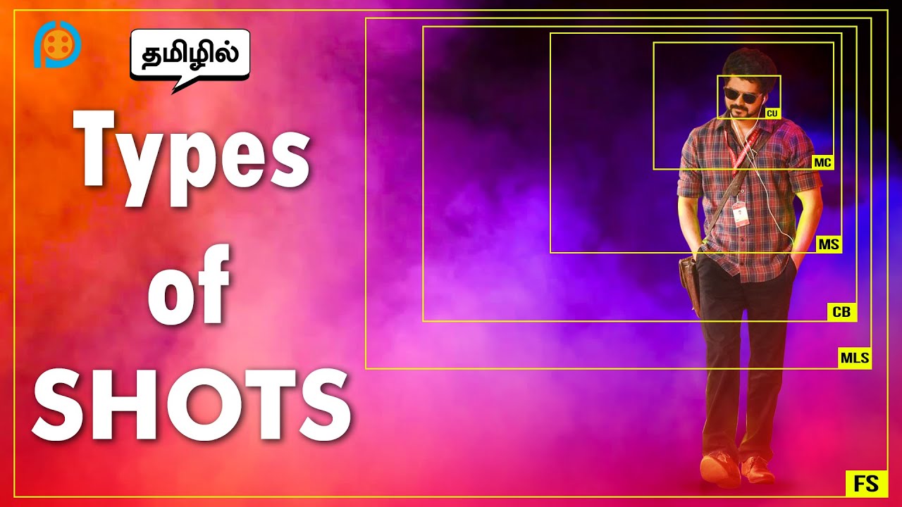 📽️CAMERA SHOTS AND MEANINGS | TYPES OF SHOTS IN TAMIL 🔥🔥🔥| CHAPTER-1 | PURE CINEMA