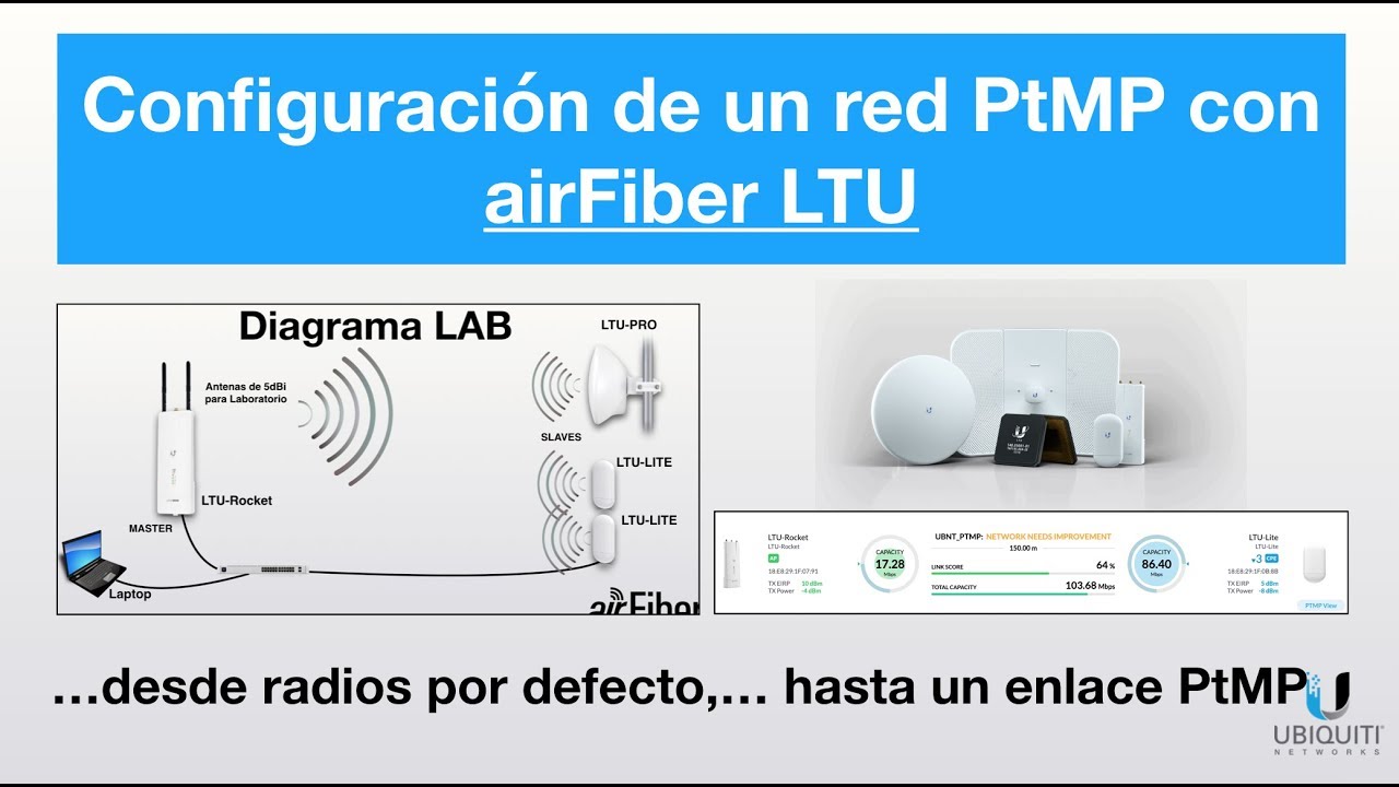 Nueva solución airFiber LTU: configuración de enlaces PtMP