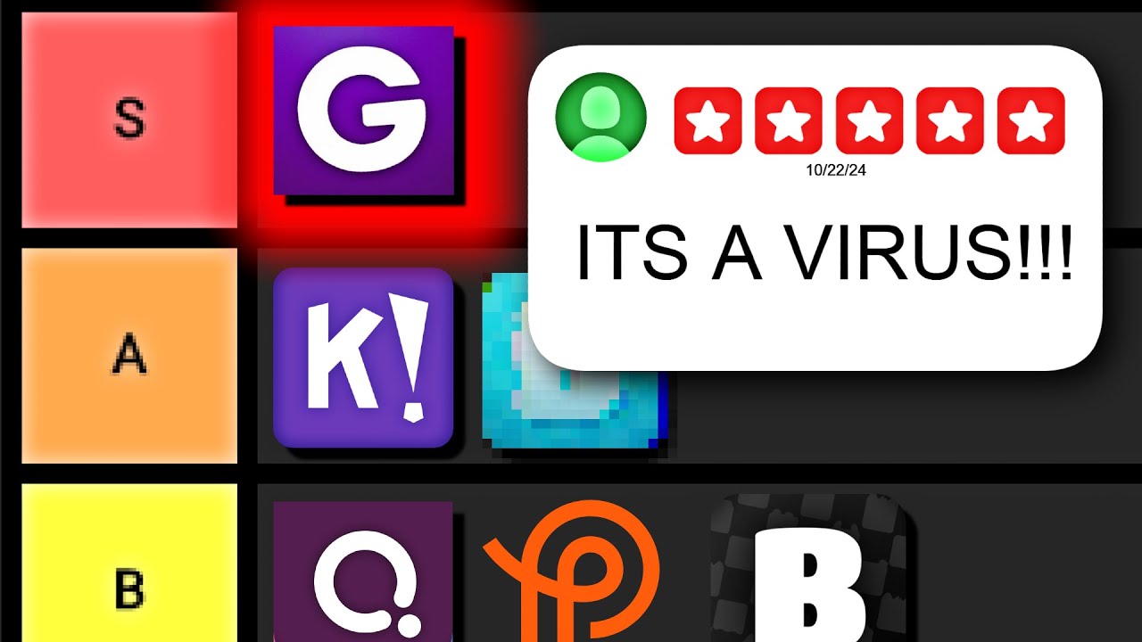Я сыграл «ЛУЧШИЙ» подделку Kahoot...