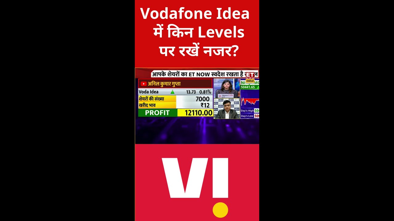 Experts Reveal Key Levels for Vodafone Idea Shares #vodafoneidea #telecomstocks #stockmarket #swa...
