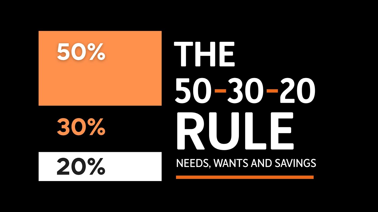 The Rule That Changed Budgeting Forever