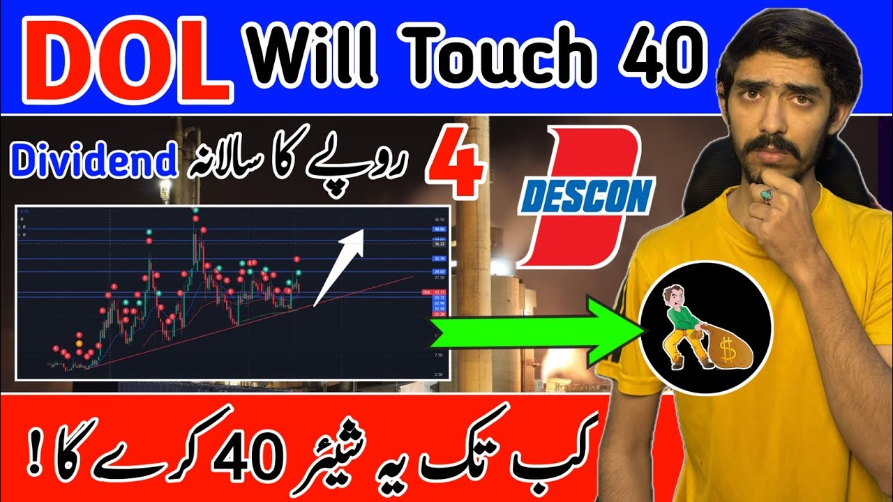 Descon Oxychem Limited ( DOL) Technical Analysis | DOL Can Touch 40 Or Not?