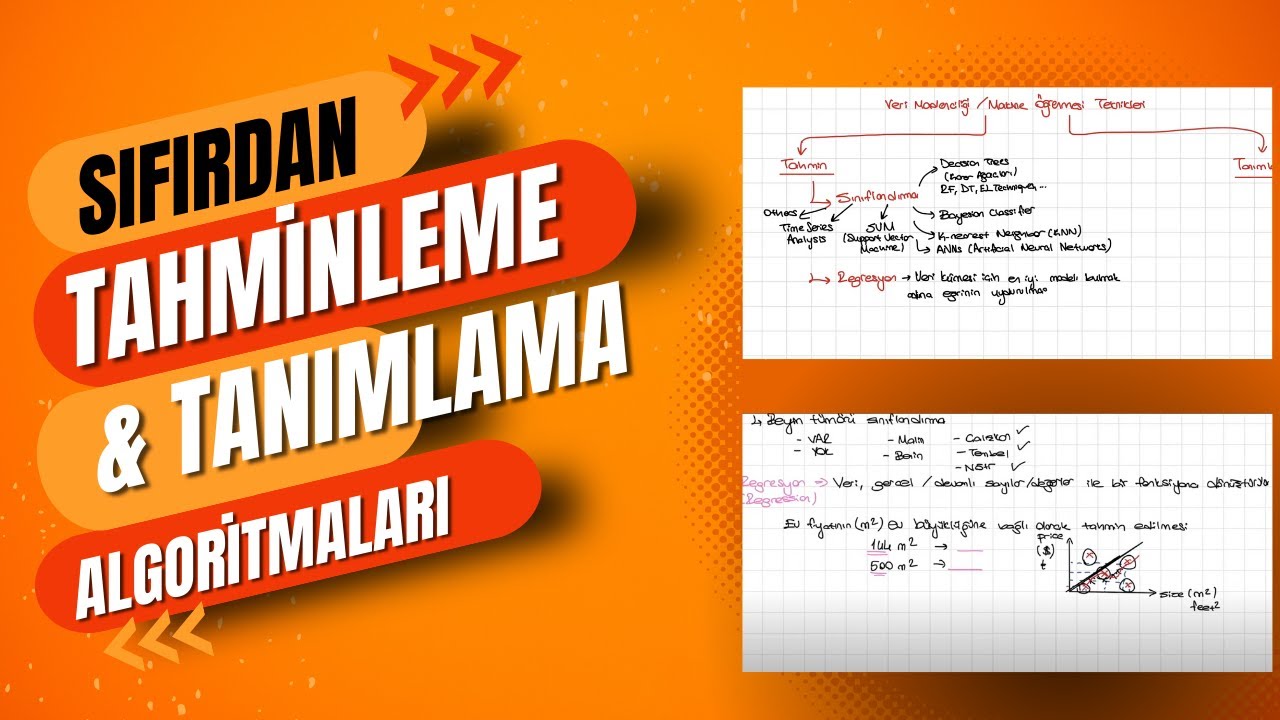 Veri Madenciliği | Sınıflandırma, Regresyon ve Kümeleme