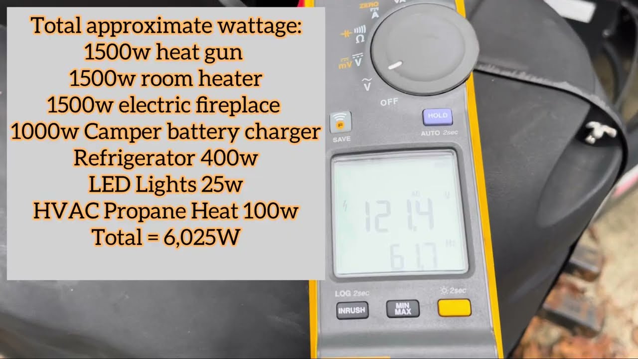 Насколько чиста энергия от трёхтопливного генератора Predator мощностью 13 000 Вт? #harborfrieght