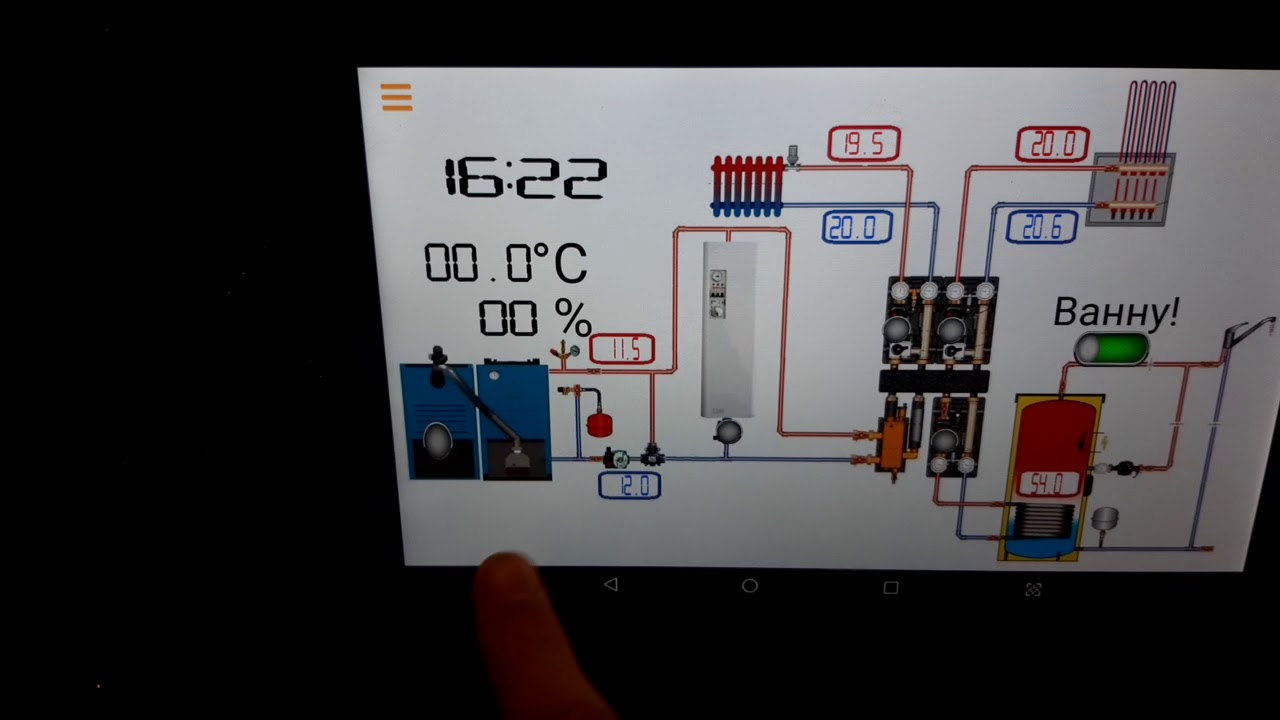 Умный Дом ,видео от пользователя