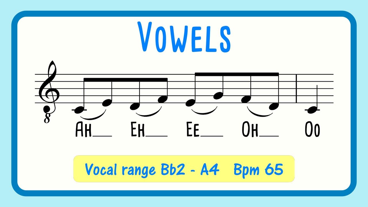 Vowels Singing Exercise Intervals of Thirds - Ah Eh Ee Oh Oo MALE