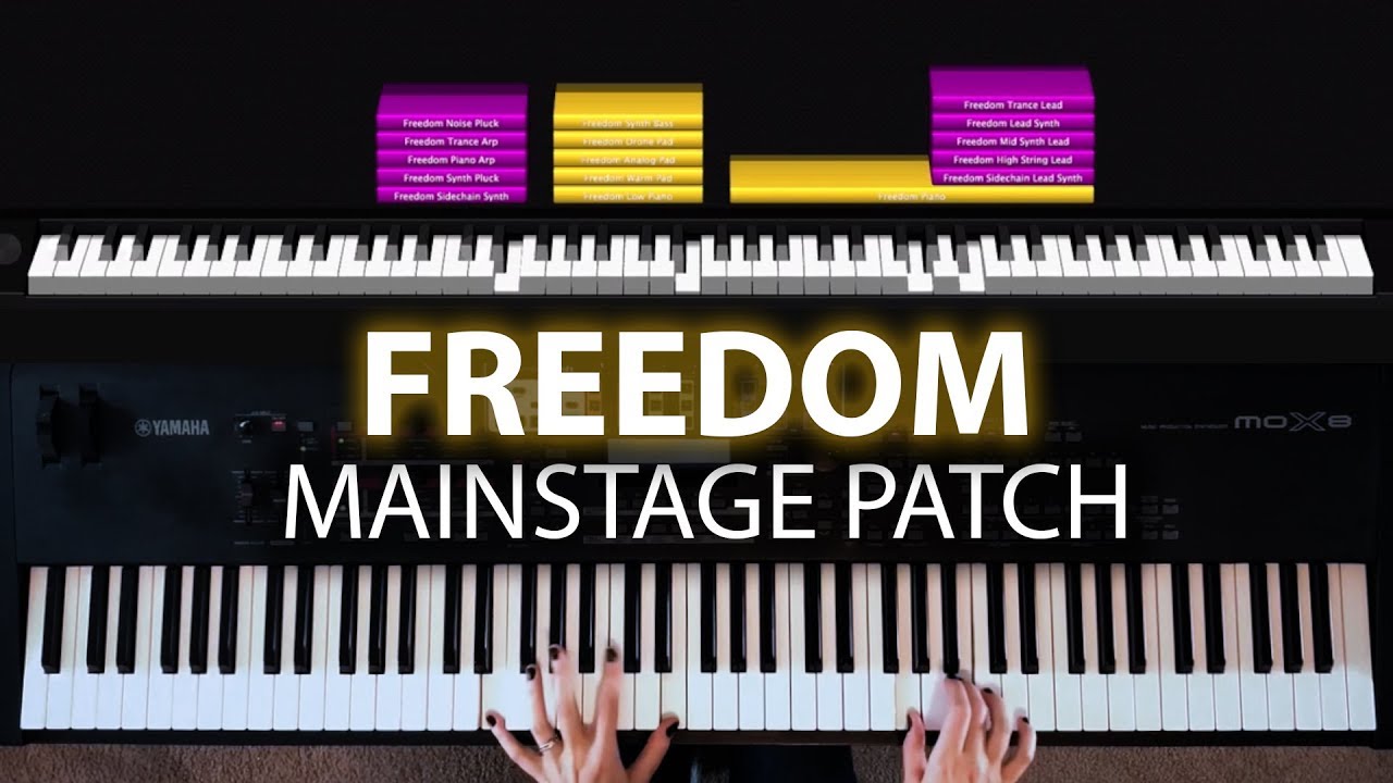 Freedom MainStage patch keyboard cover- Jesus Culture