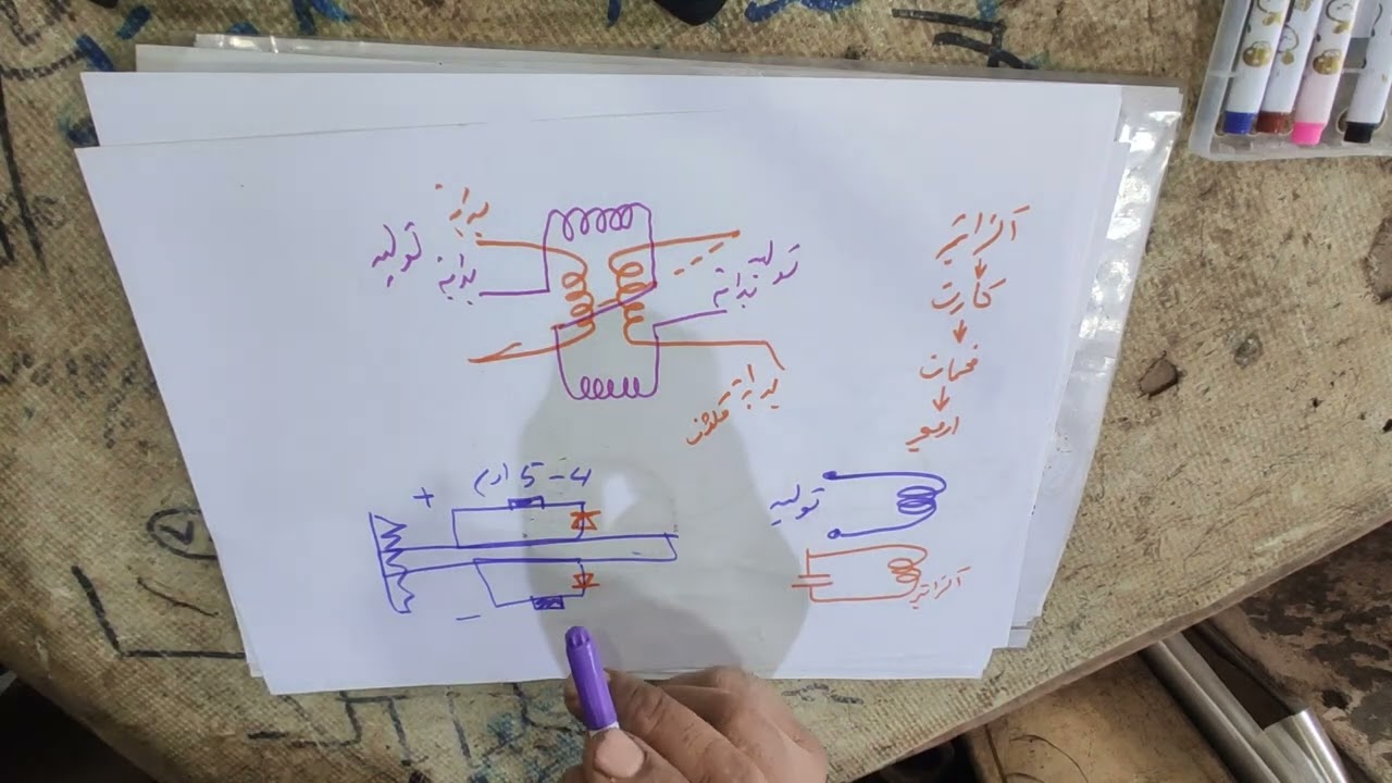 اسرار المولد المنزلي5