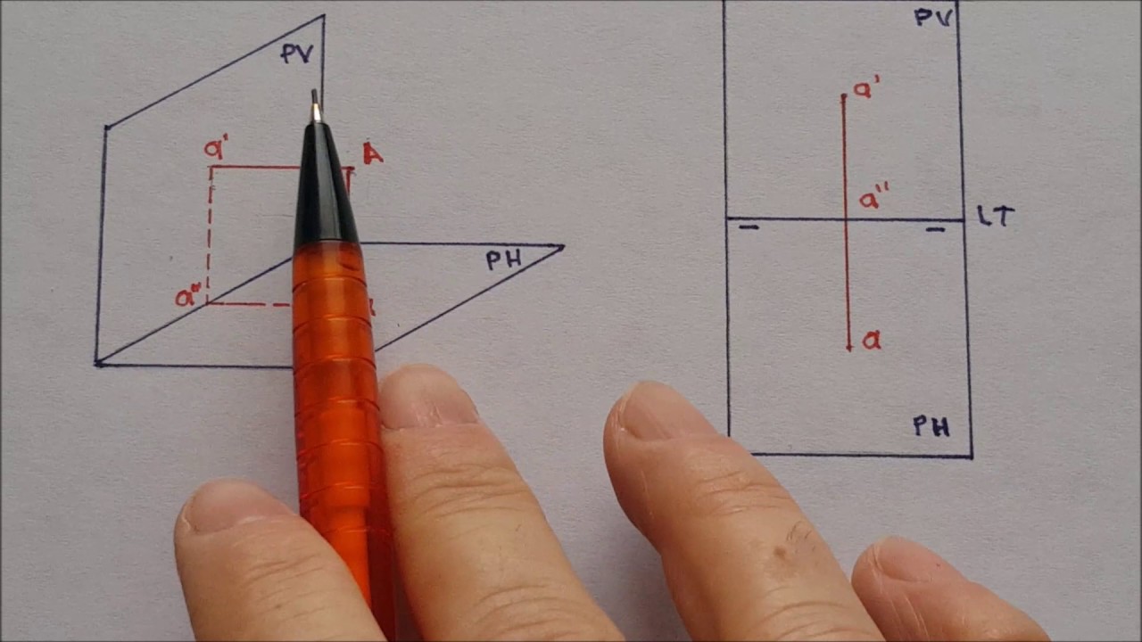 REPRESENTACIÓN DE UN PUNTO EN EL SISTEMA DIÉDRICO