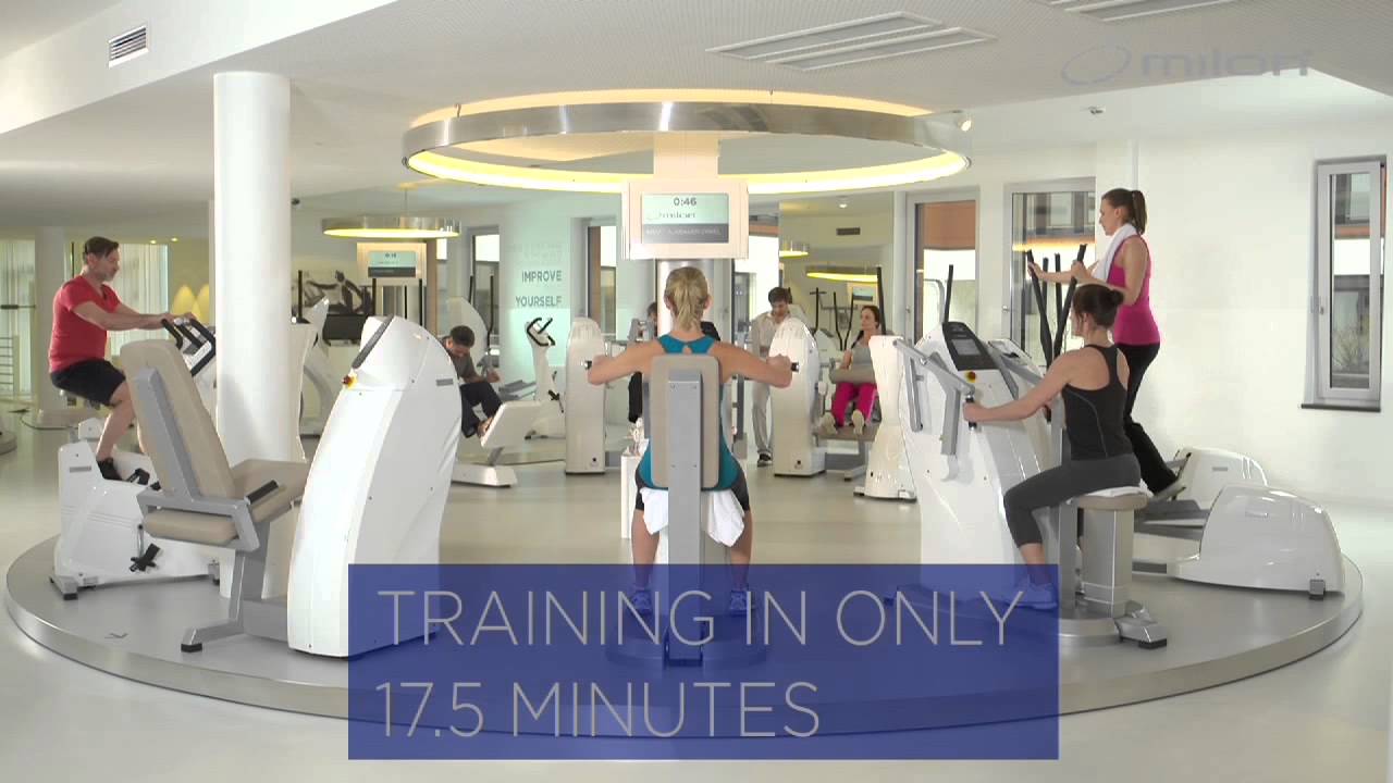 MILON - trening siłowo-wytrzymałościowy