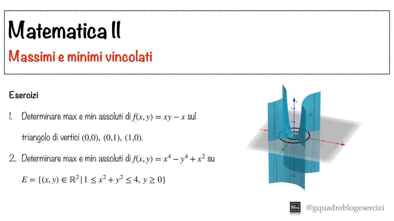 Analisi Matematica II: Massimi e minimi vincolati - Lezione 3 (Parte 1)