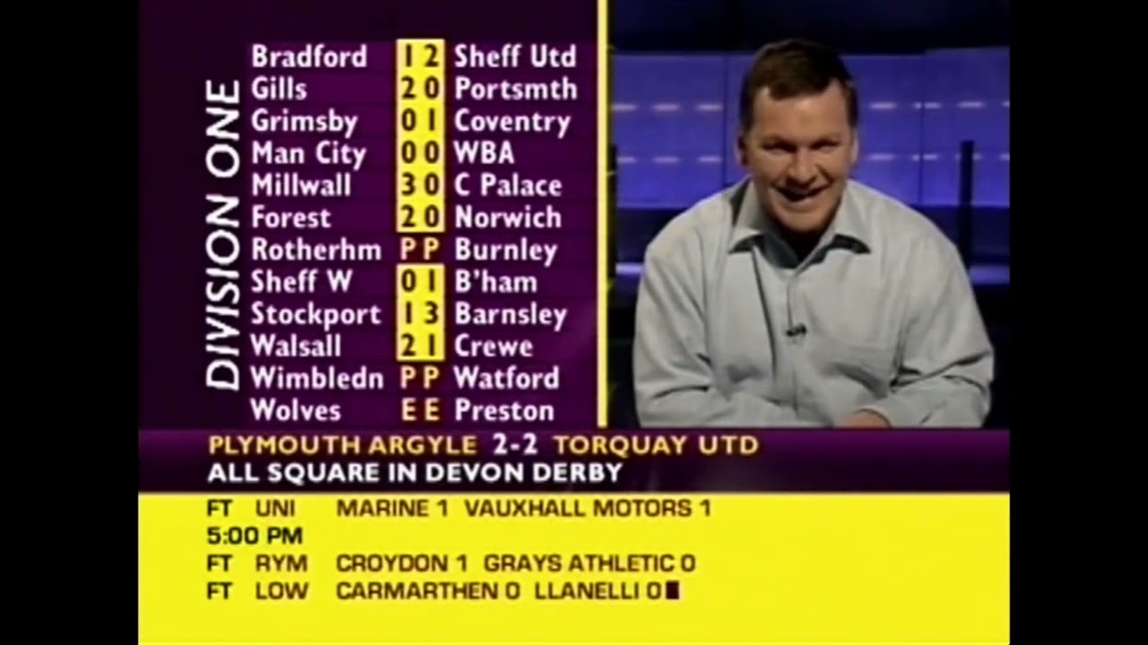 BBC Final Score - Wednesday 26th December 2001