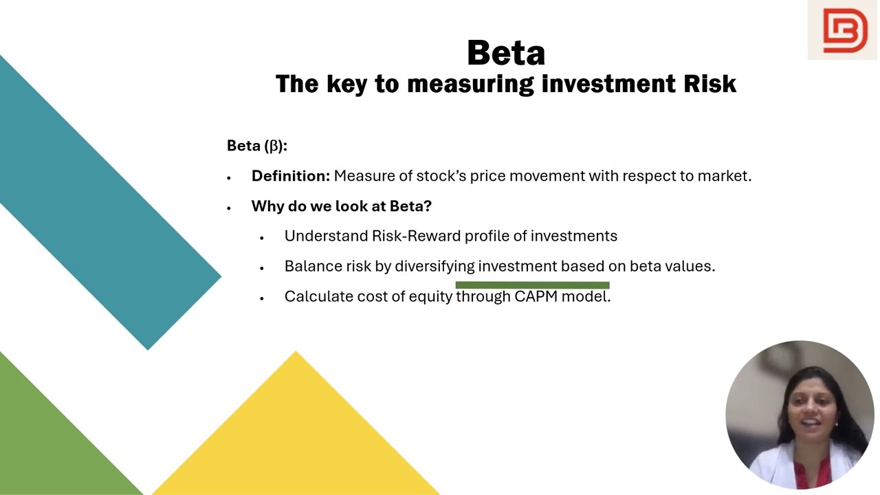 Beta - The key to measuring Investment Risk