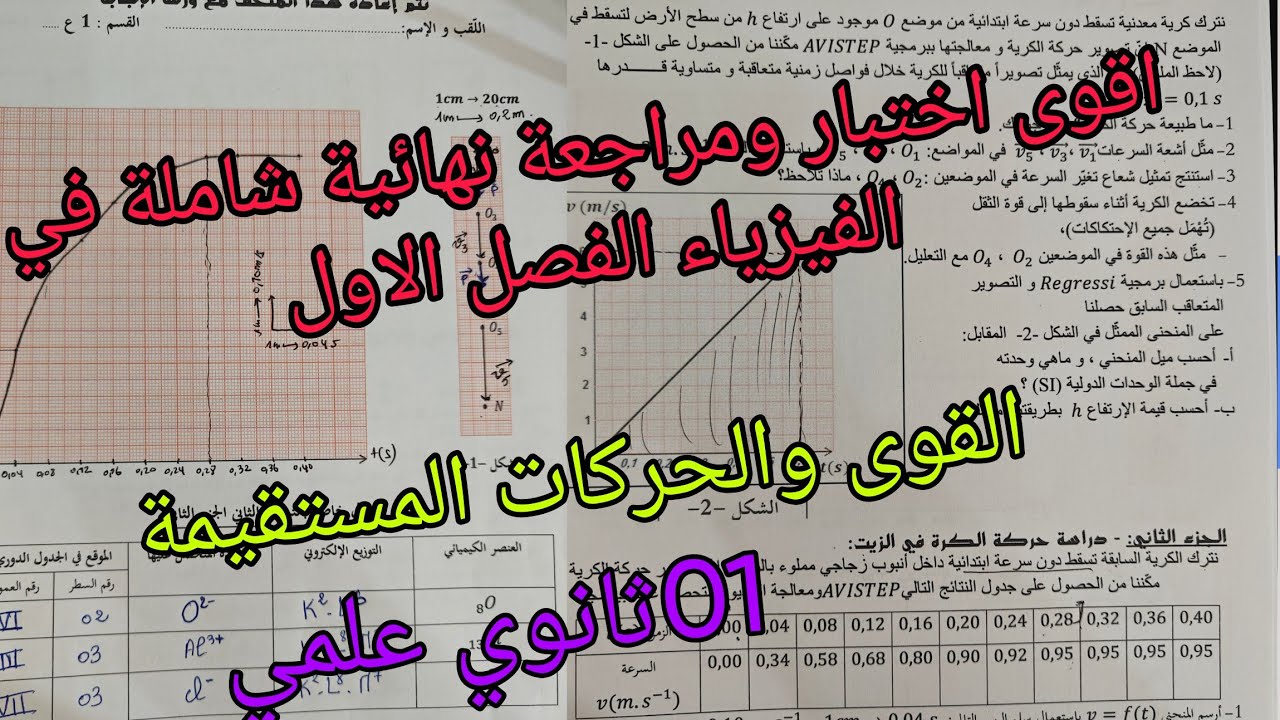 اقوى اختبار ومراجعة نهائية للفصل الاول في الفيزياء للسنة الاولى ثانوي حول القوى والحركات المستقيمة
