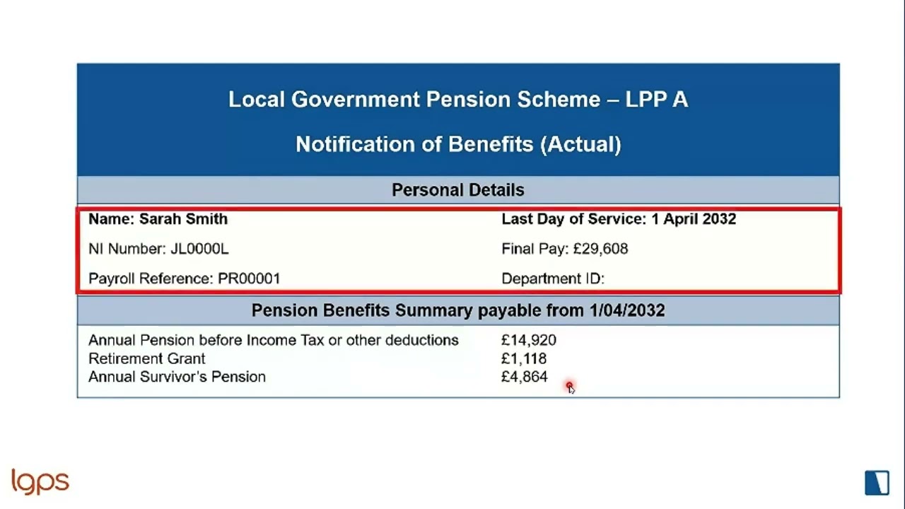 What does your pension statement really mean - England and Wales