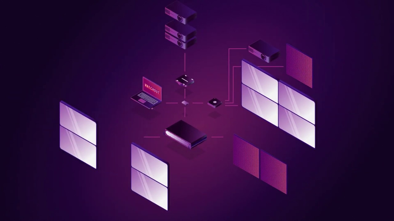 Dataton system explained