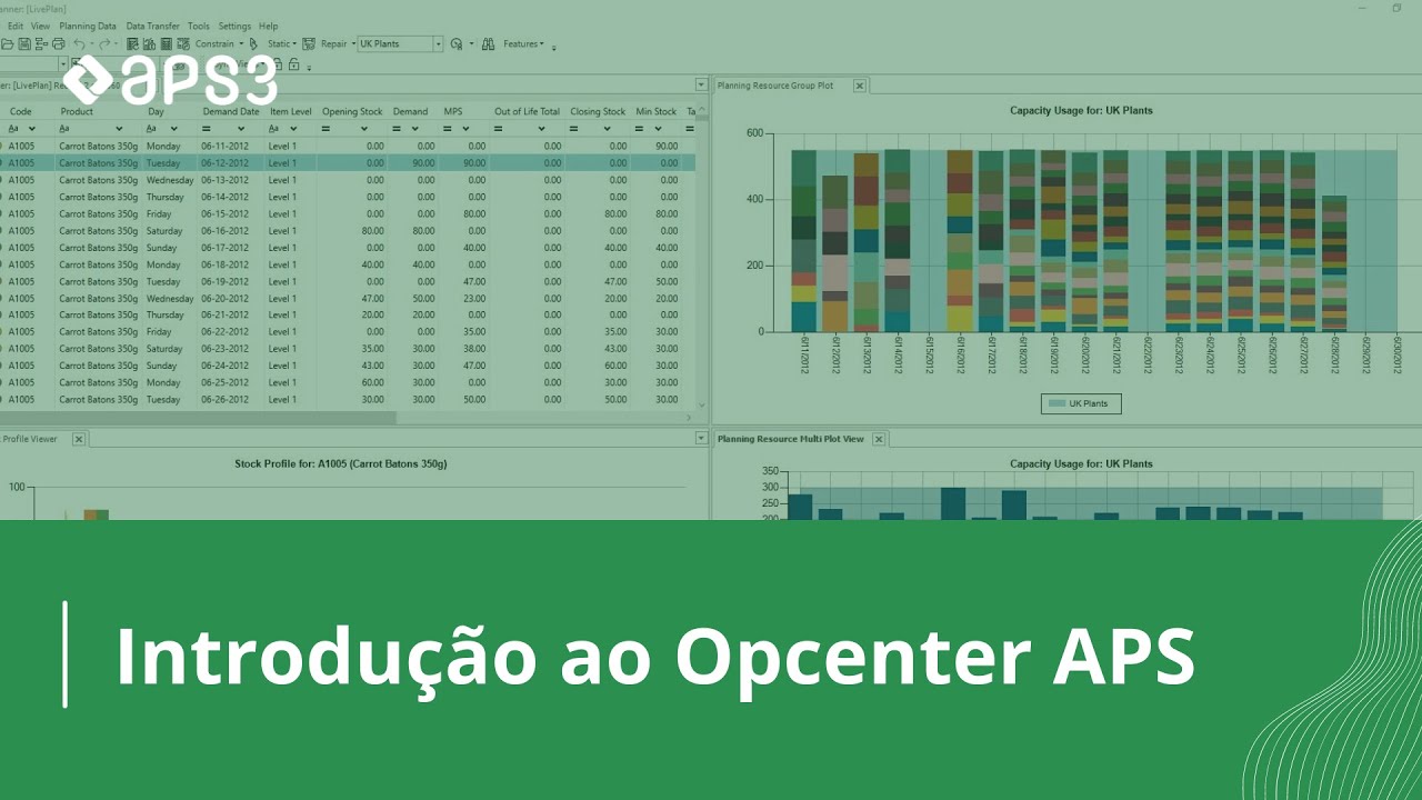 Introdução ao Opcenter APS (Preactor) - Módulo de sequenciamento (EN)