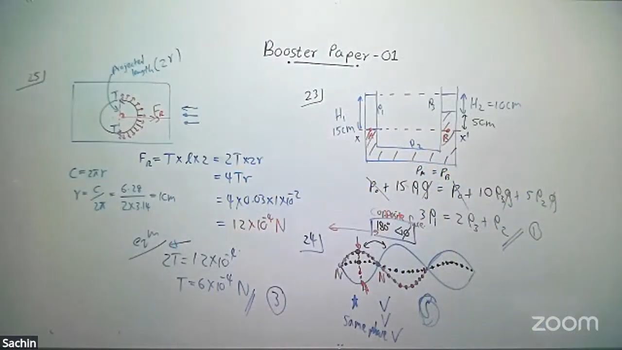 Unique Paper Class - Day 02 - Sachin Rathnapriya