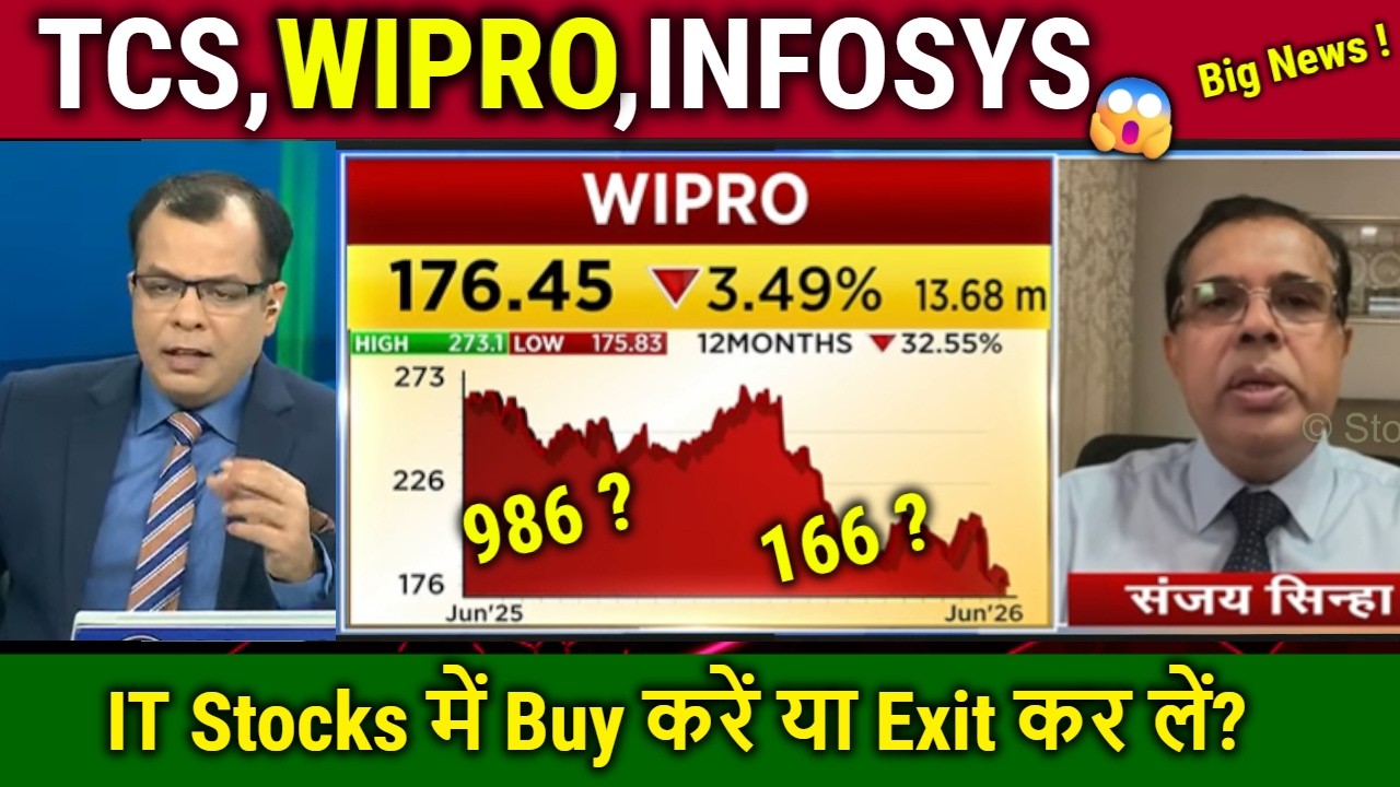 IT Stocks में Buy करें या Exit कर लें?😱ANUJ Singhal🔴TCS,WIPRO,INFOSYS Analysis,IT stocks Falling ?
