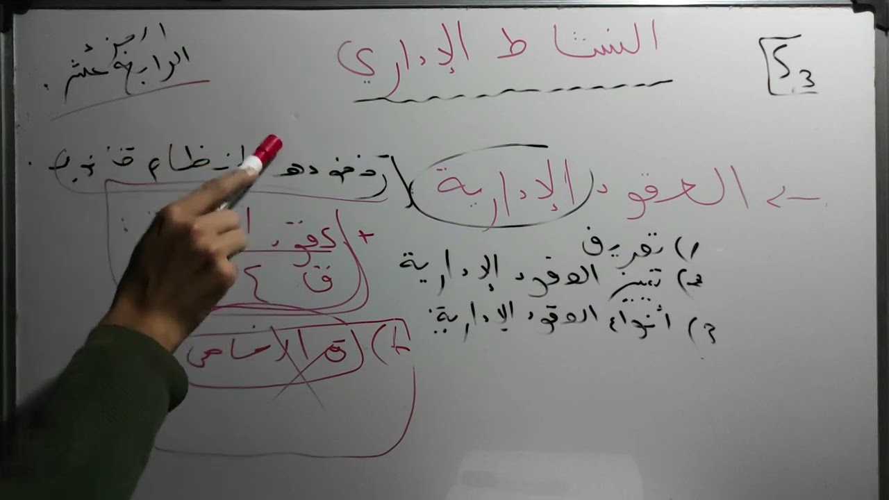 النشاط الإداري s3 / العقود الإدارية ( التعريف و تمييزها عن غيرها من العقود ) / الجزء 14 (جديد)