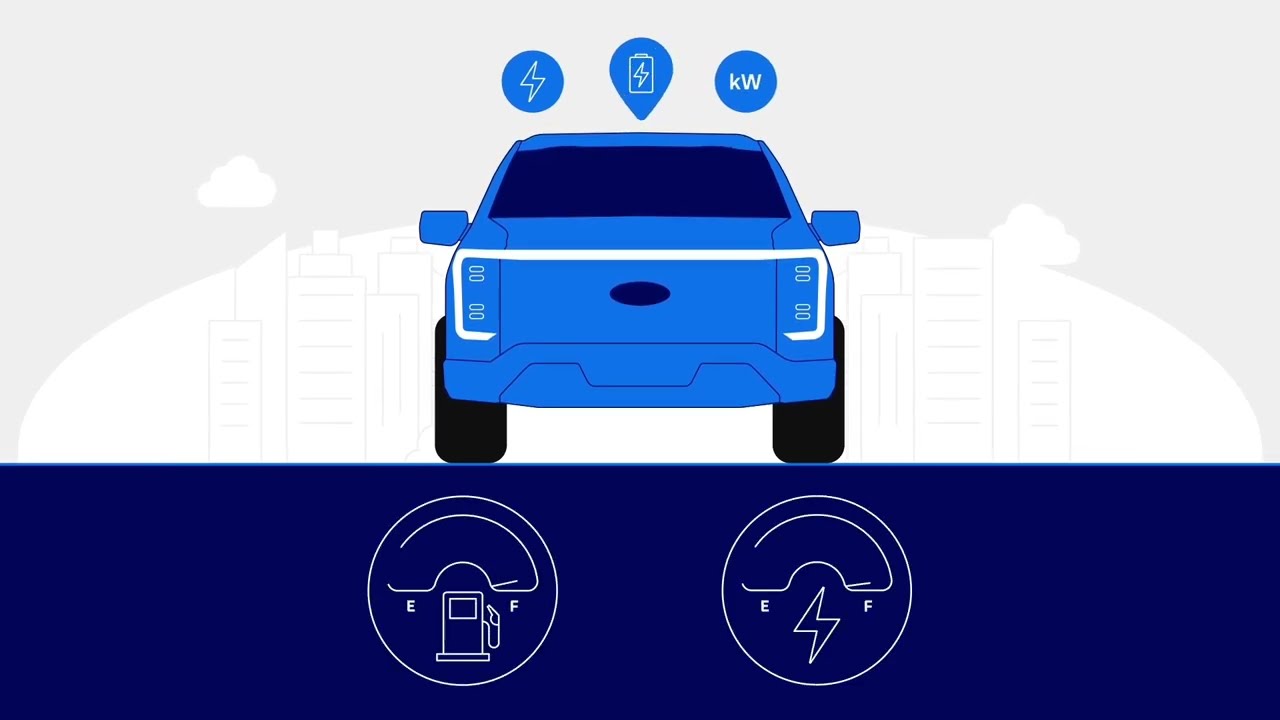 EV Education | Understanding EV Terminology