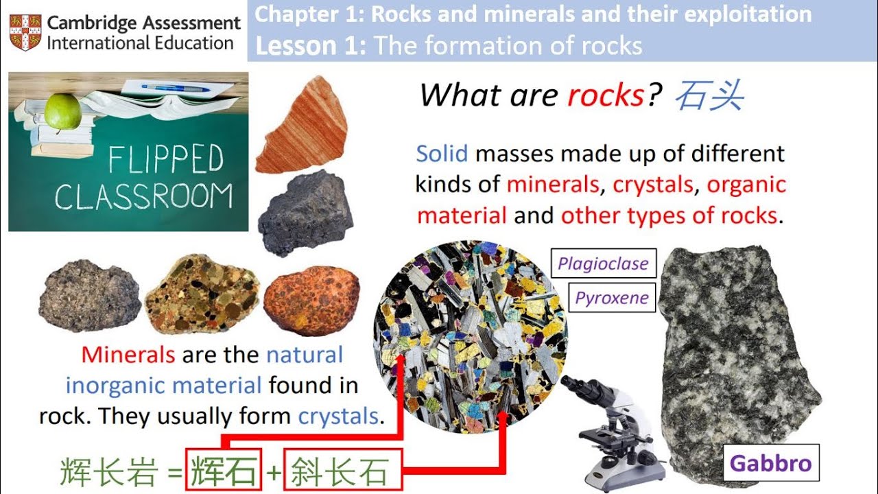 IGCSE - Environmental Management (Formation of Rocks)