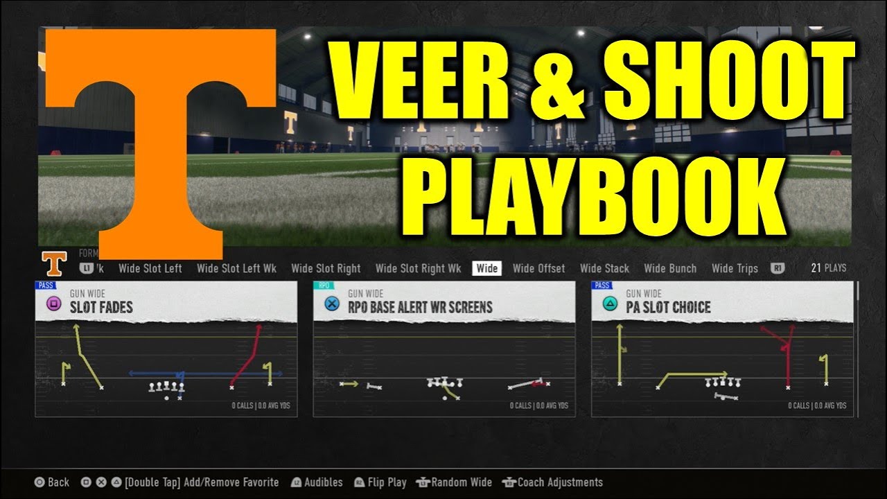 Tennessee Veer & Shoot Playbook Guide | College Football 25