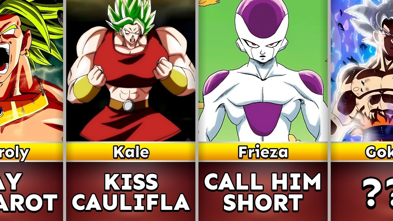 How To Make Dragon Ball Characters ANGRY Instantly