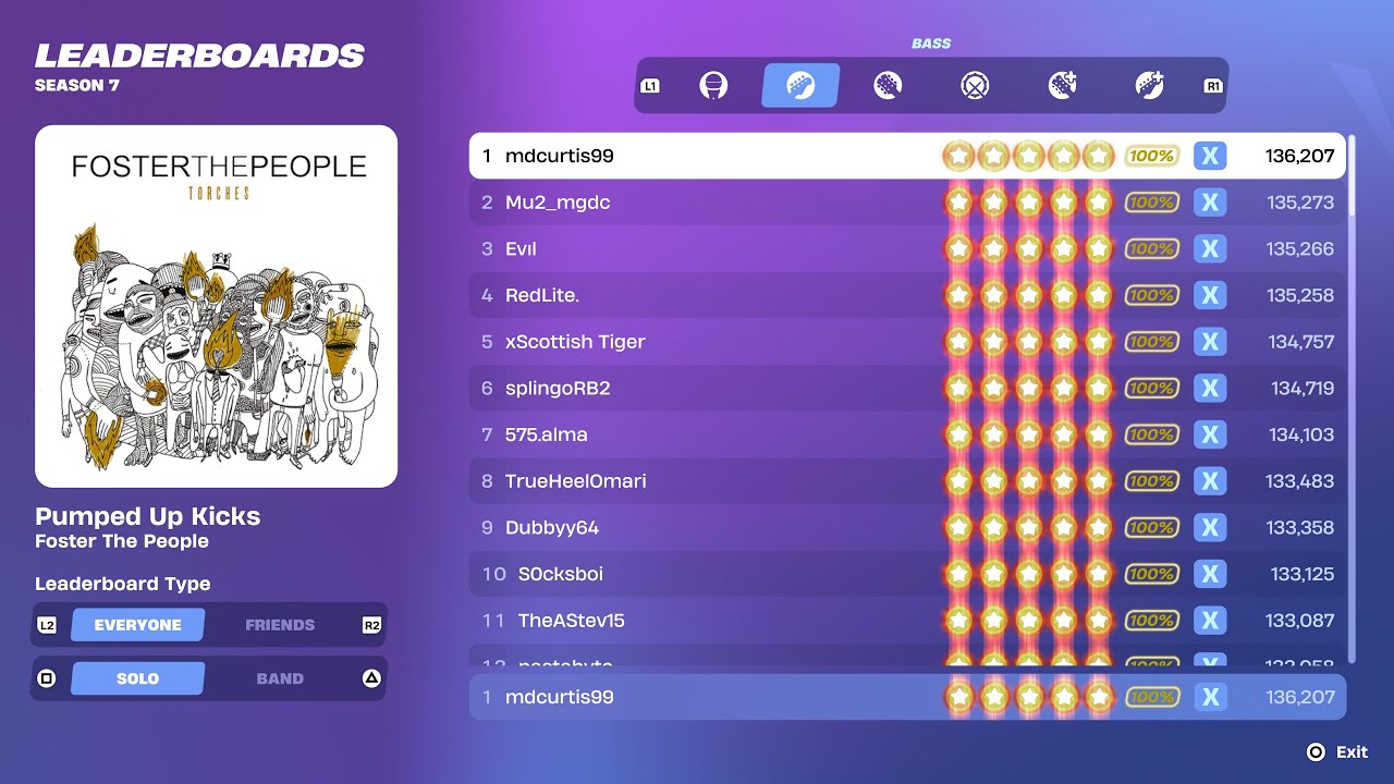 [Fortnite Festival S7] Pumped Up Kicks Expert Bass 100% FC 1st Place All Perfects