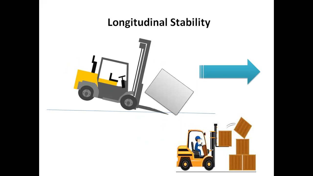 Forklift Training What is Stability Triangle of Forklift Truck?