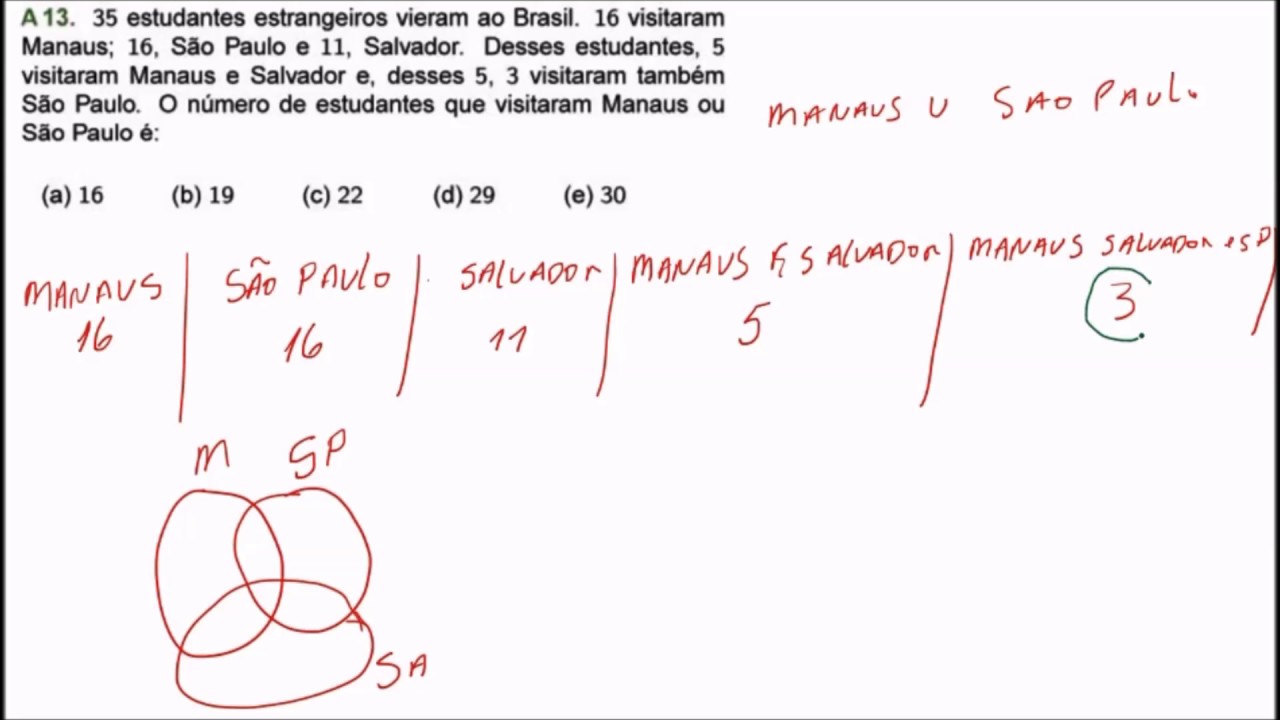 QUESTÃO UFBA - CONJUNTOS PROBLEMA ENVOLVENDO 3 DIAGRAMAS