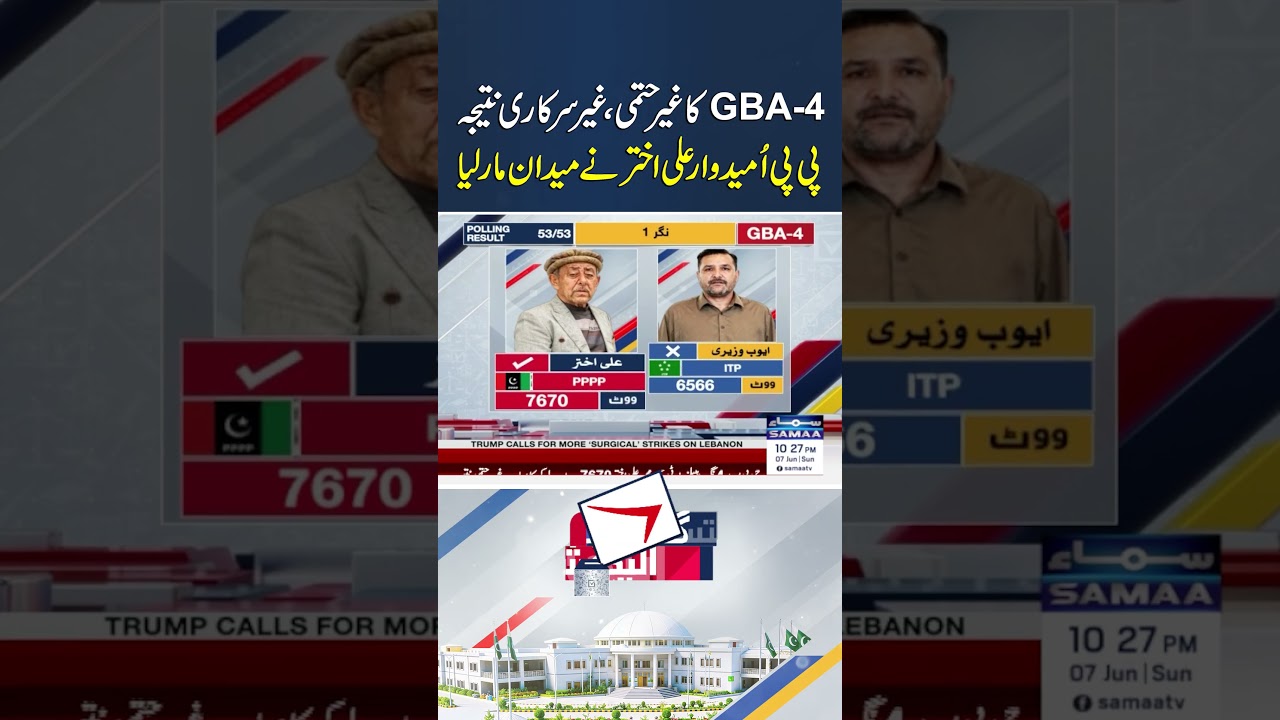 GBA-4: PPP Candidate Ali Akhtar Wins, Unofficial Results | Samaa TV