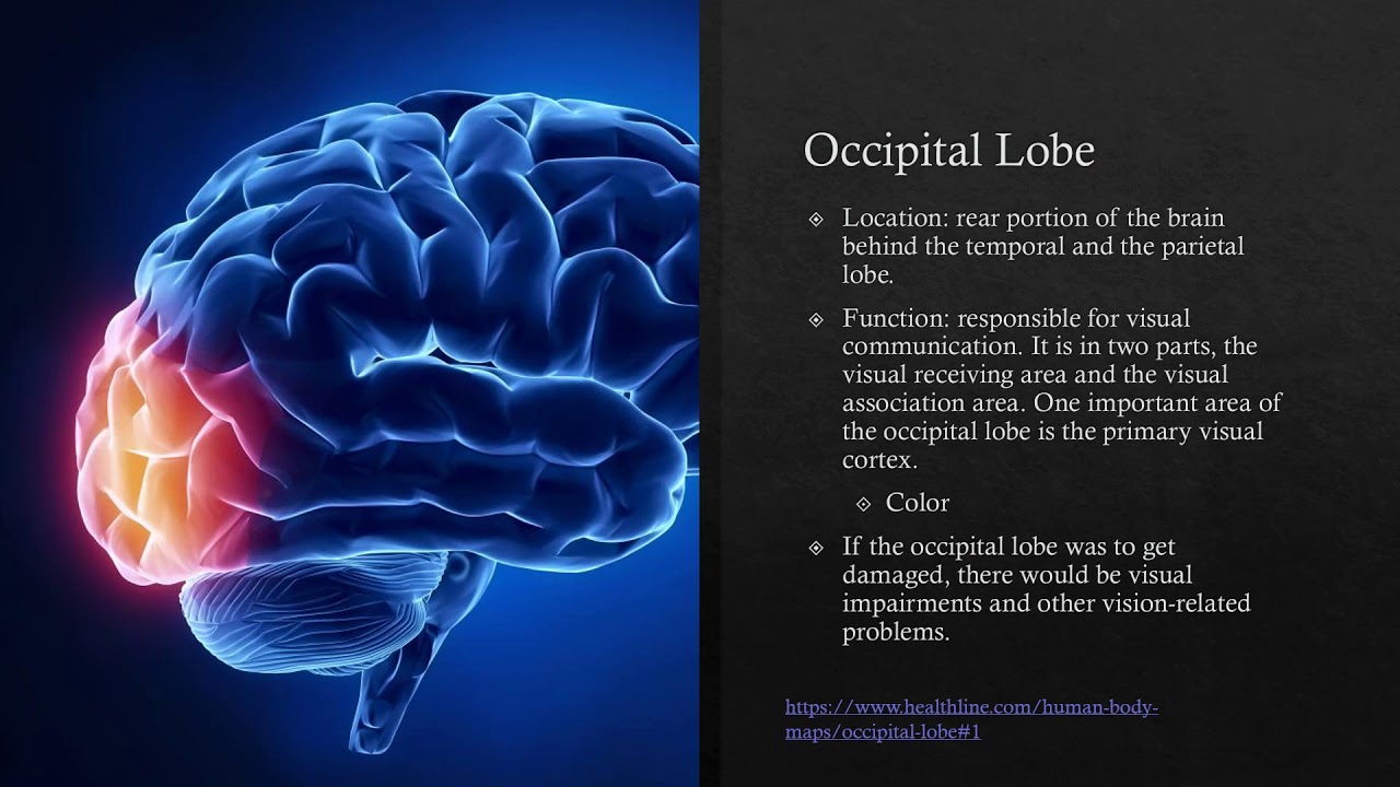 TBI presentation