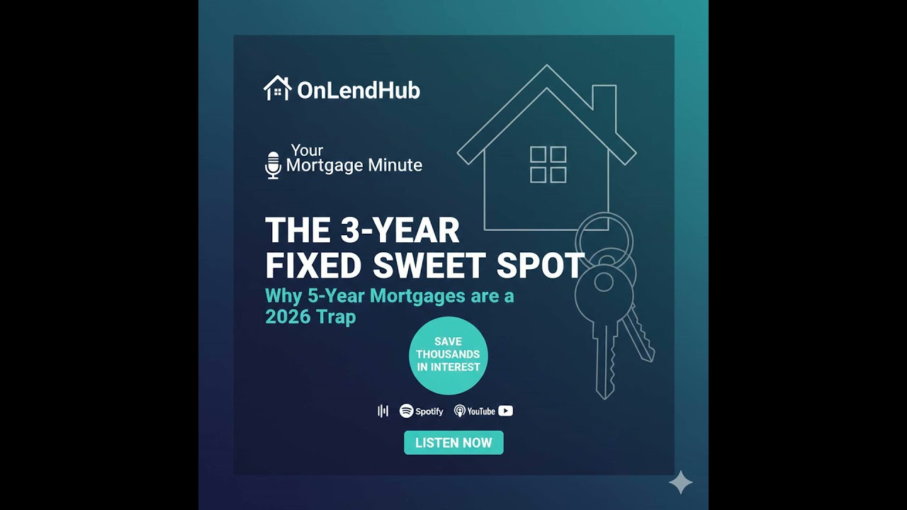 The 3-Year Fixed Sweet Spot: Why 5-Year Mortgages are a 2026 Trap