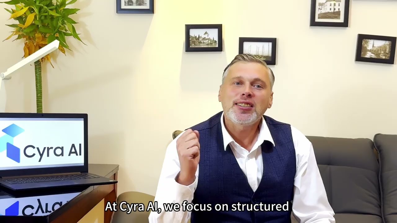 Cyra AI Weekly Market Insight &mdash; When Everything Moves Together