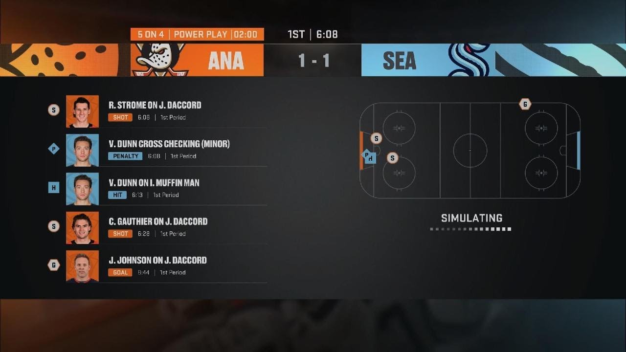 Were breaking records on be a pro