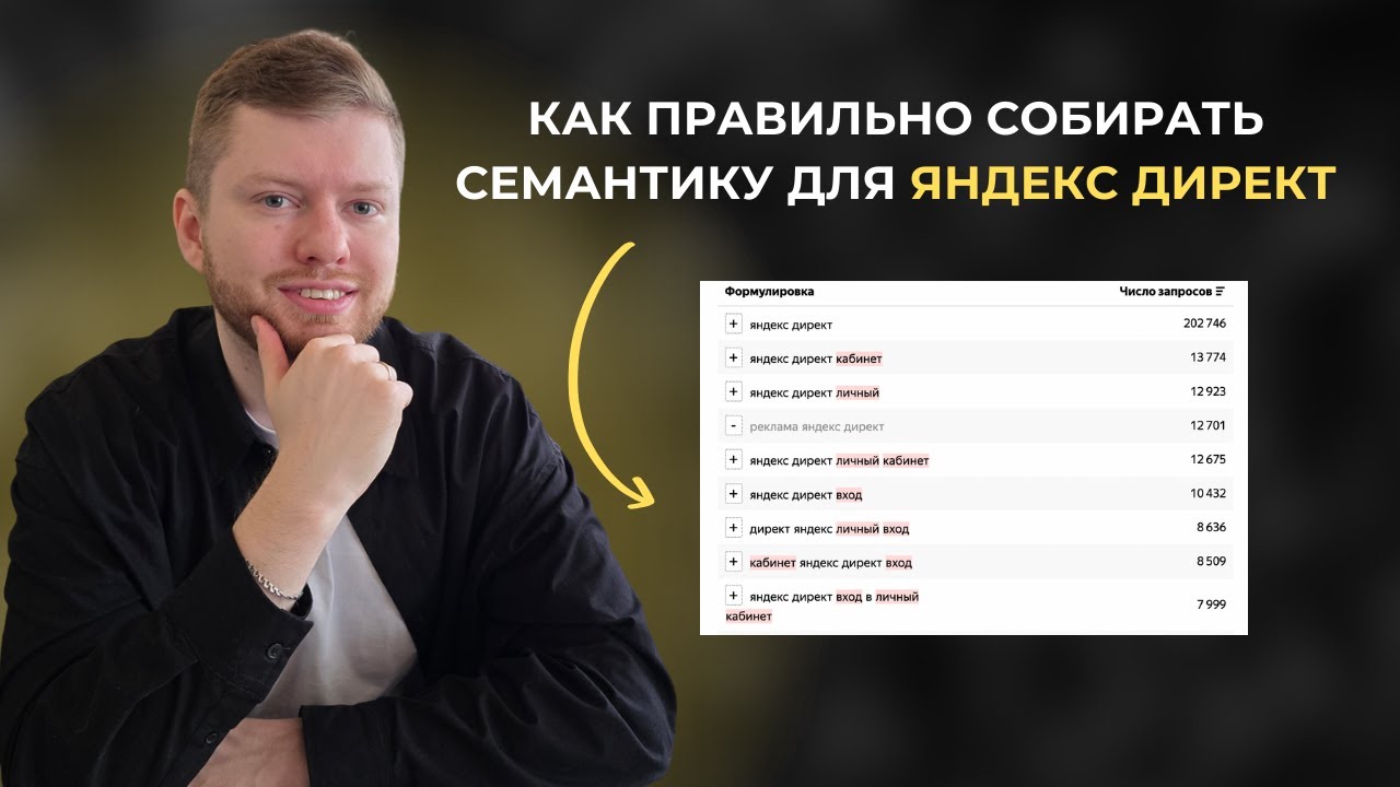 КАК ПРАВИЛЬНО СОБИРАТЬ СЕМАНТИКУ ДЛЯ ЯНДЕКС ДИРЕКТ В 2026 | ПОШАГОВЫЙ ГАЙД ОТ А ДО Я!