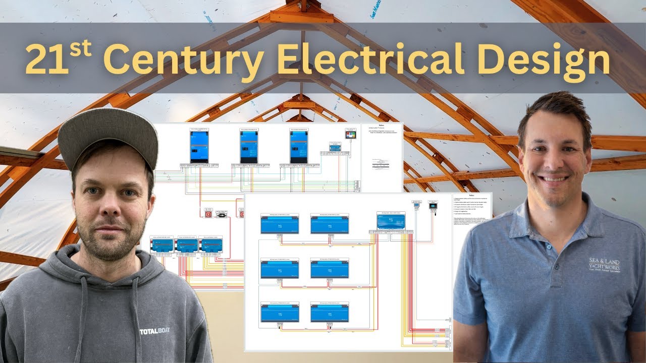 Duracell's New Electrical Design UNVEILED!!  [EP 207]