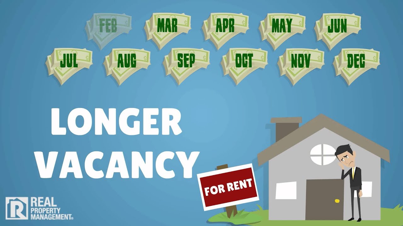 Property Management Denver- The Top 10 Questions Asked by Landlords