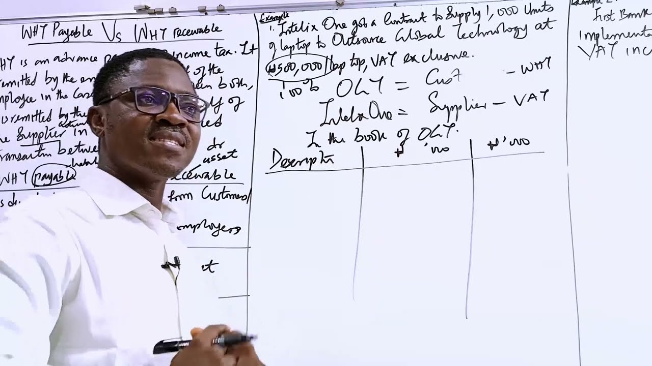 Withholding Tax (Payables & Receivable)