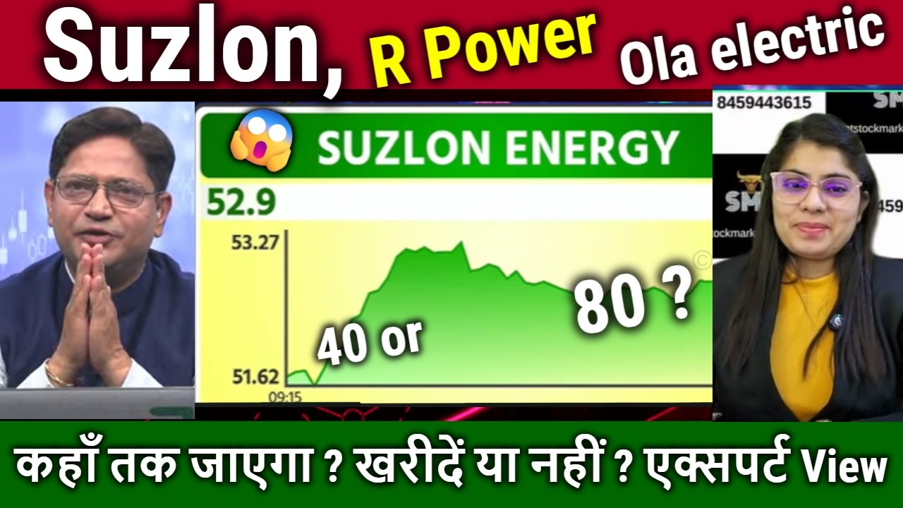 R Power,Suzlon Energy Future,Buy ?Analysis,ola electric,suzlon energy latest news,results/target