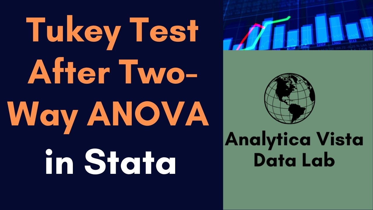 Множественный сравнительный тест Тьюки после двухфакторного дисперсионного анализа в Stata | Руко...