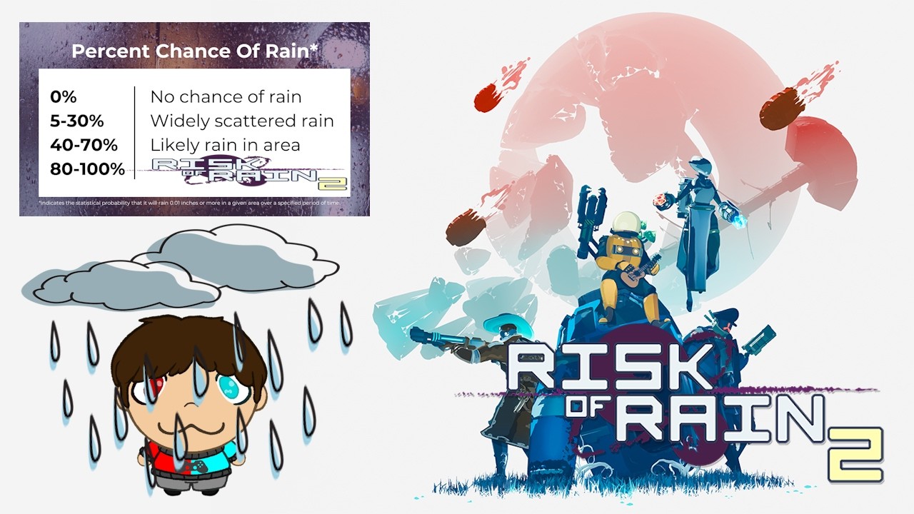 me when the chance of rain is particularly high (three)