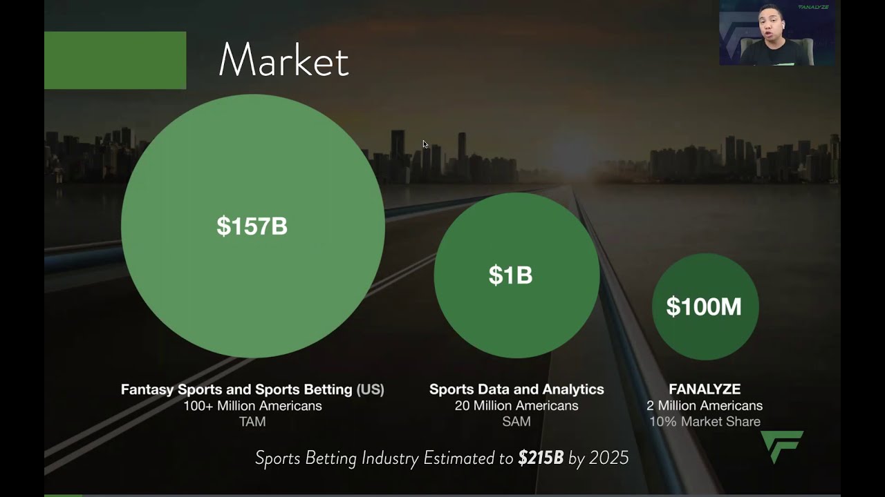 Fanalyze | ASU Venture Devils Demo Day Fall 2020 winner