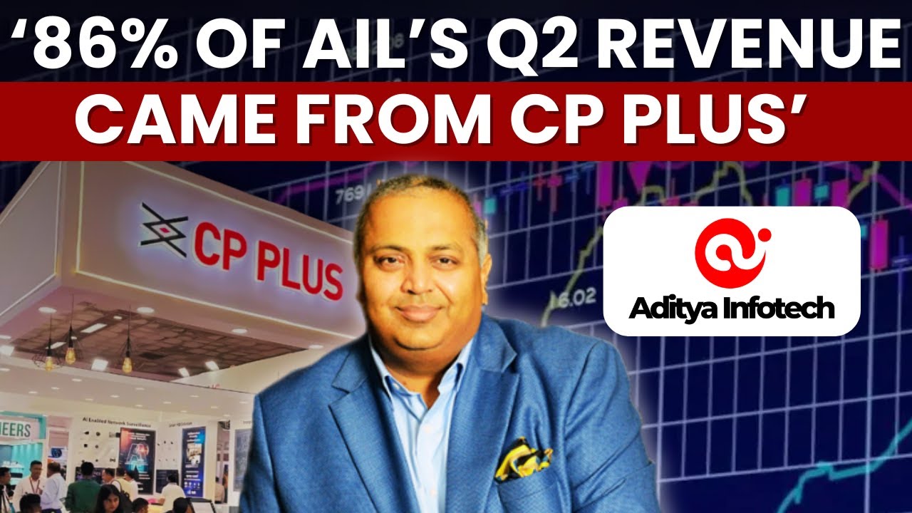 MD Aditya Khemka Explains Why CP Plus Has High Profitability & How It Will Push Revenue Above 90%